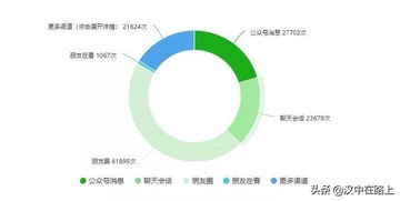 2019年漢中寧強(qiáng)文化旅游工作高光時(shí)刻盤(pán)點(diǎn)